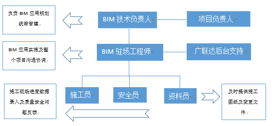 浴室情欲HD三级