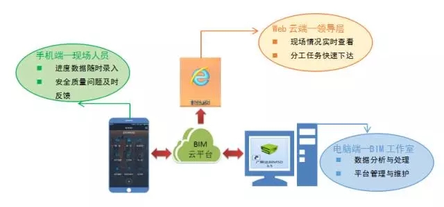 浴室情欲HD三级