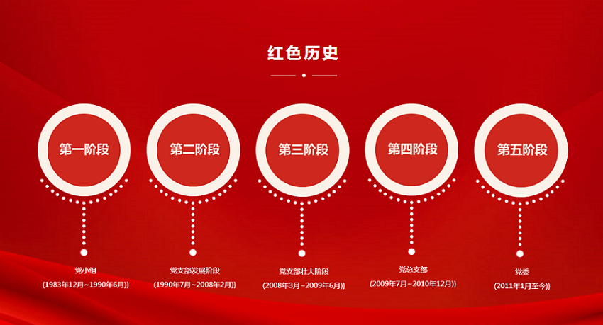 浴室情欲HD三级